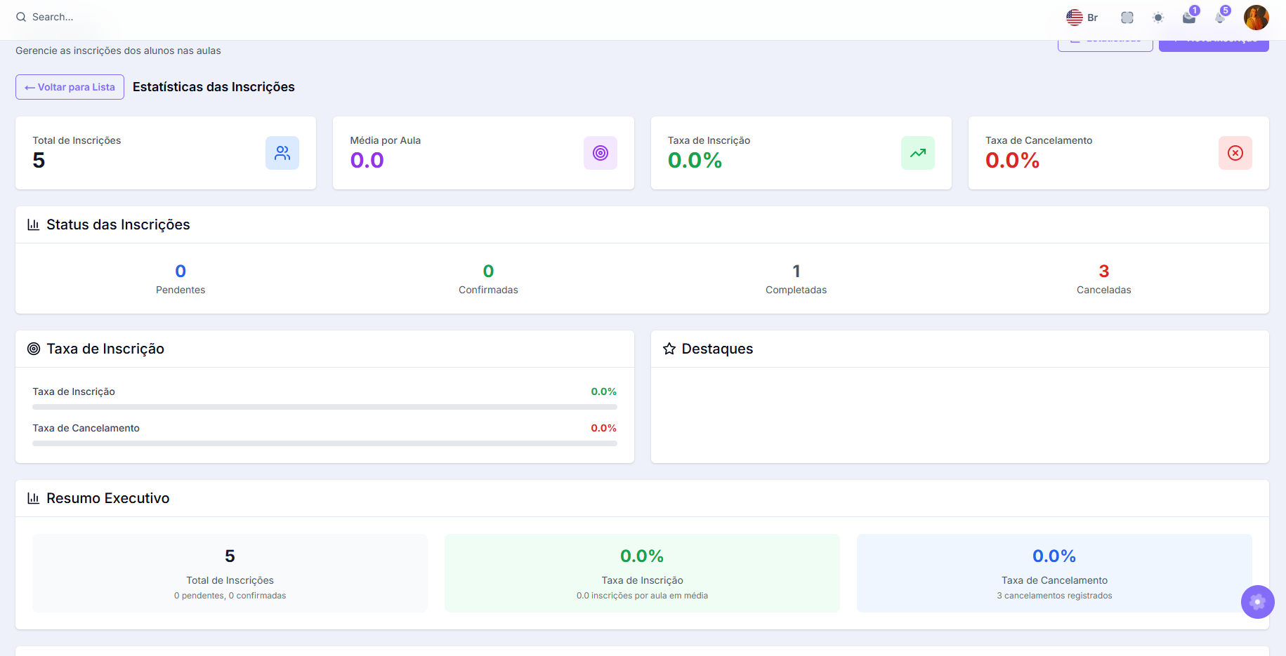 Instituto Carvalho Tech - Sistema de Gestão